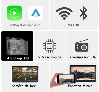 Écran Carplay Voiture | La Route Connectée®